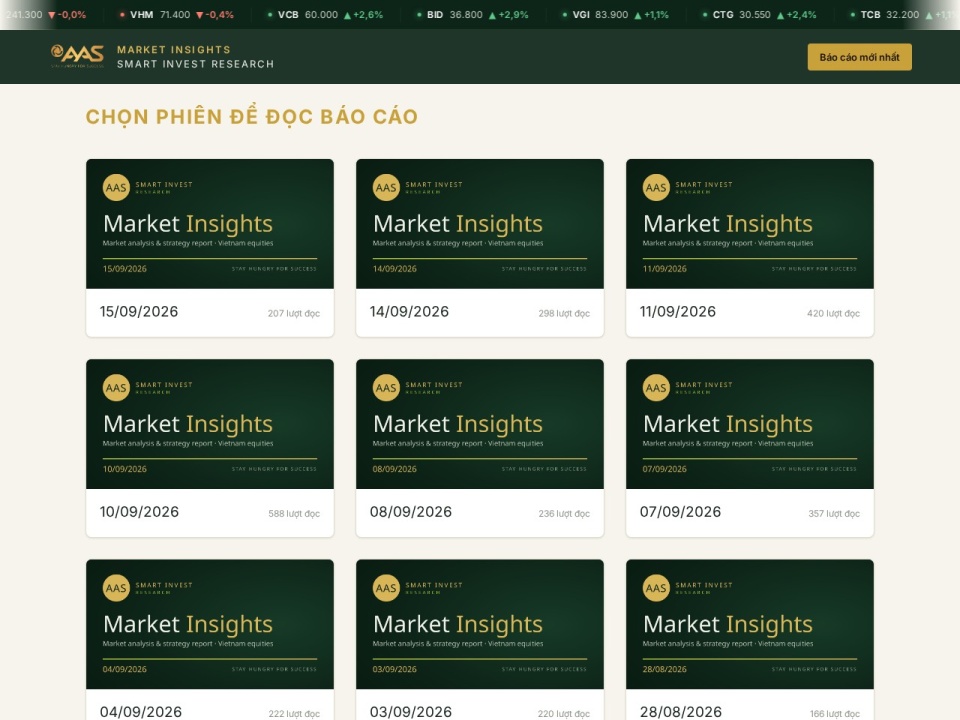 Aichatbot Website preview