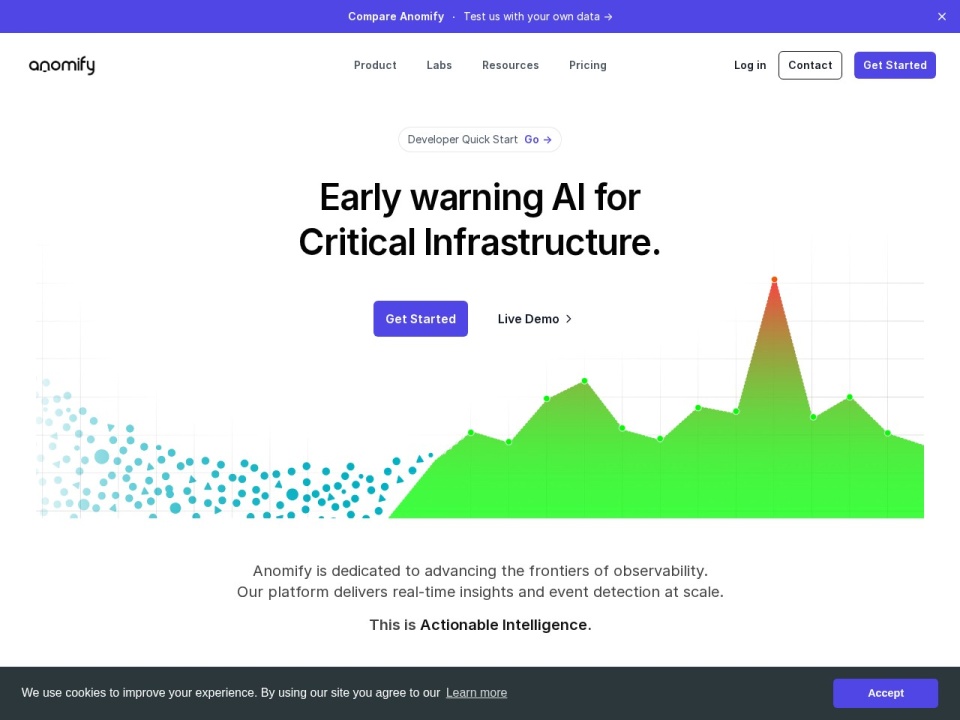 Anomify preview