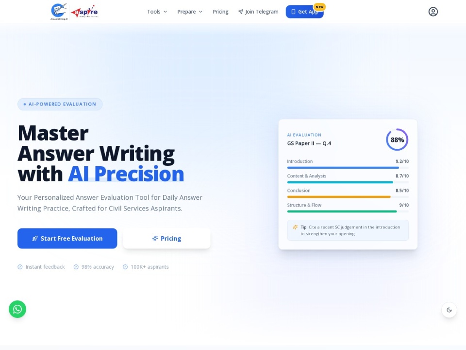 Answerwriting preview