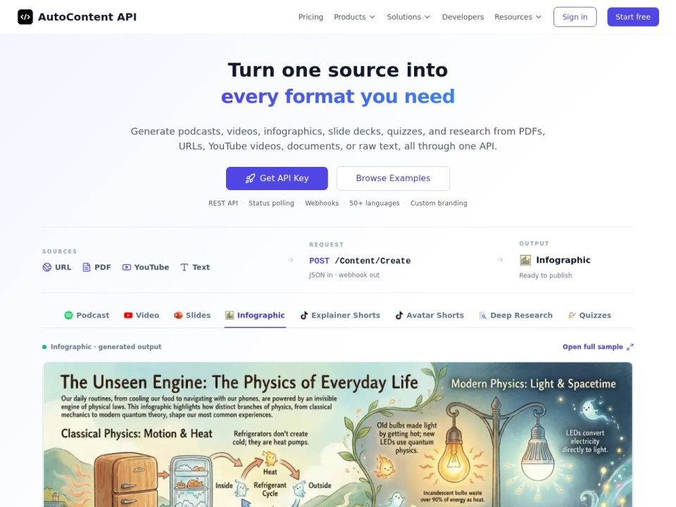 Autocontent API preview