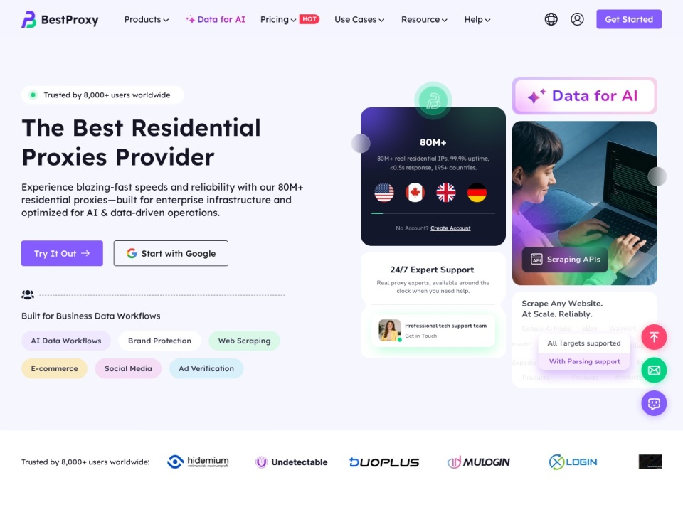 Bestproxy preview