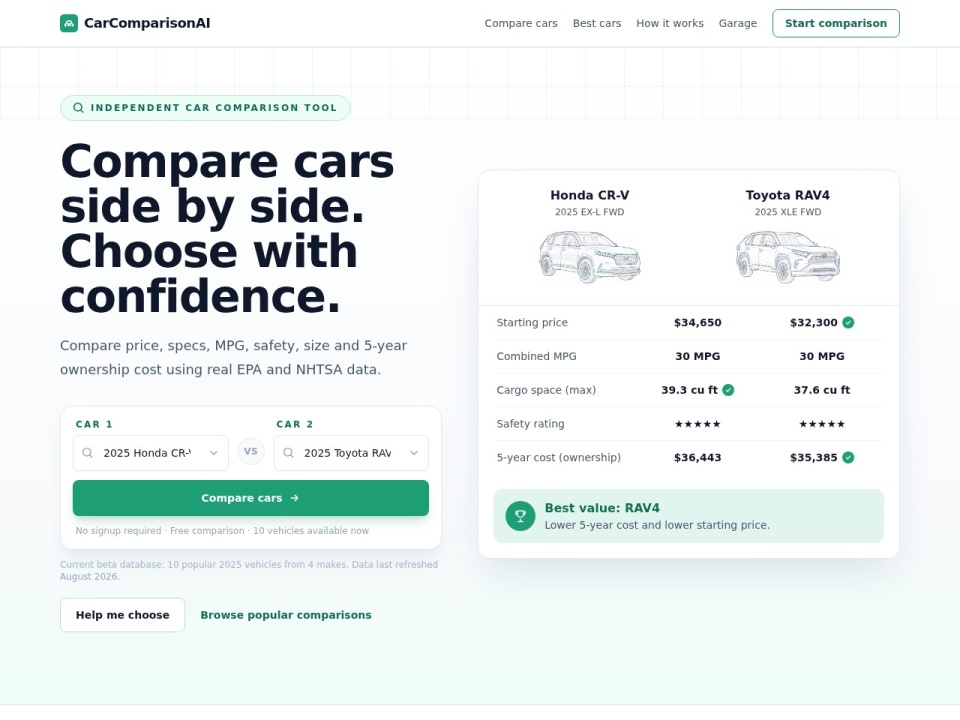 Car Comparison preview