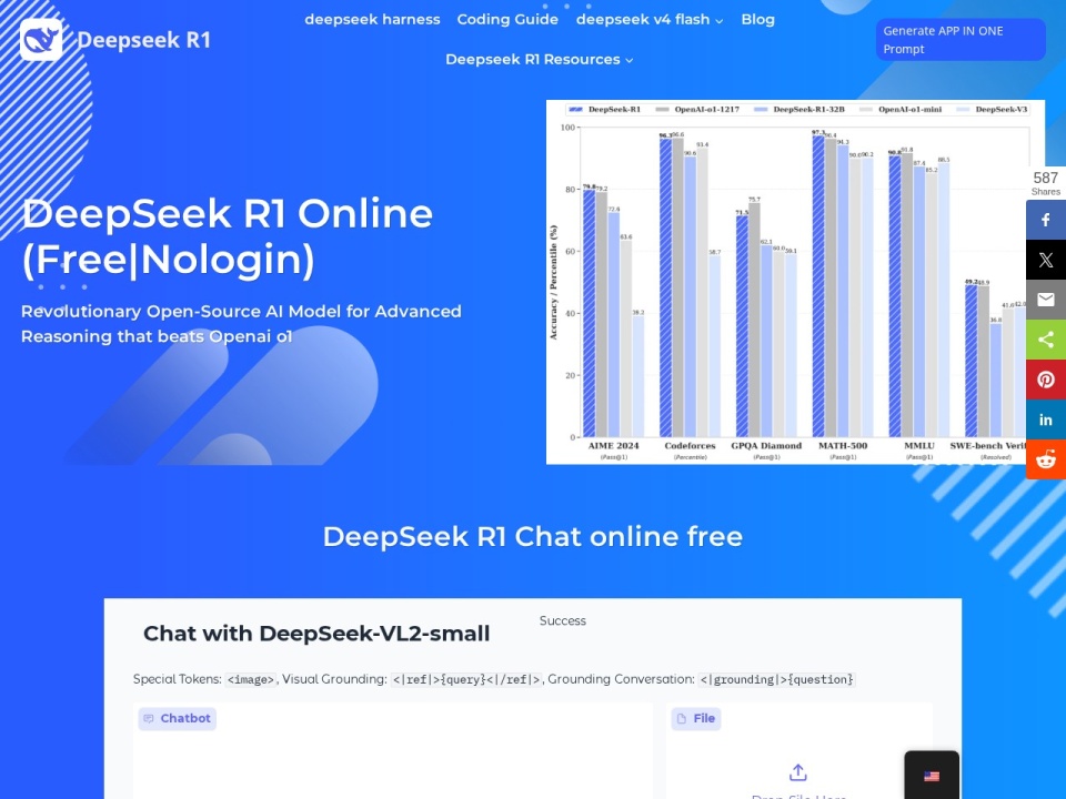 Deepseek R1 preview