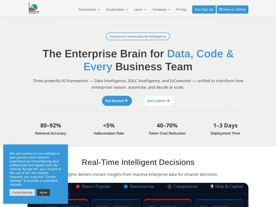 Ezinsights AI preview