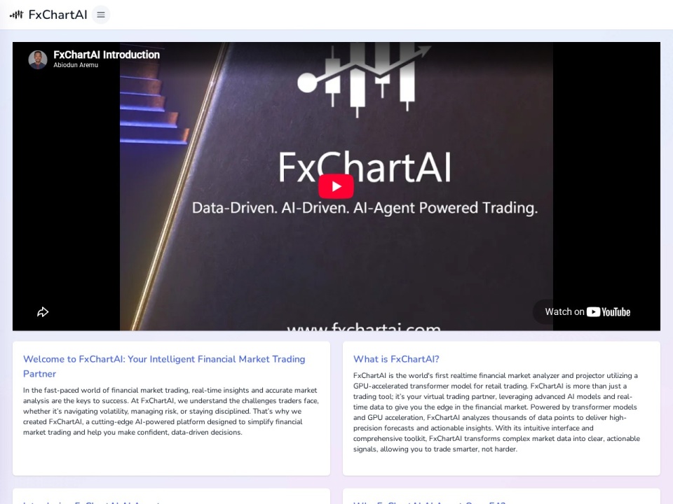 Fxchartai preview