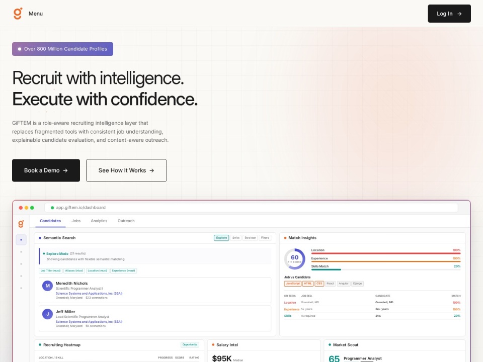 Giftem Co preview