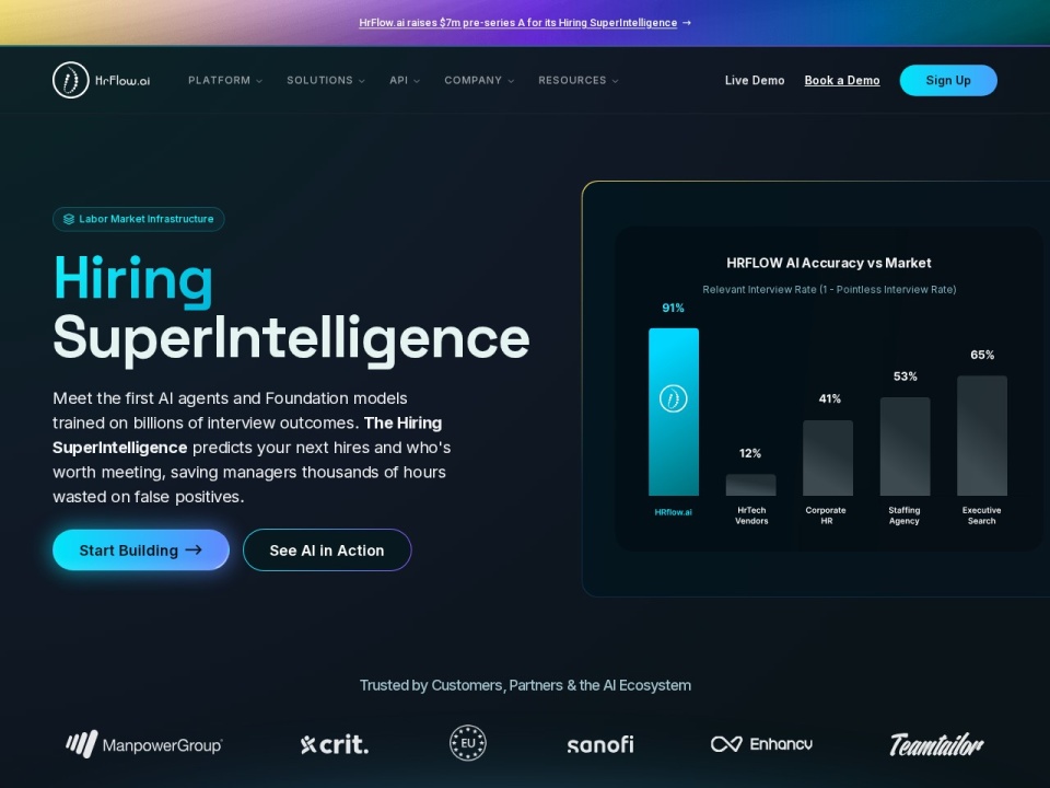 Hrflow AI preview