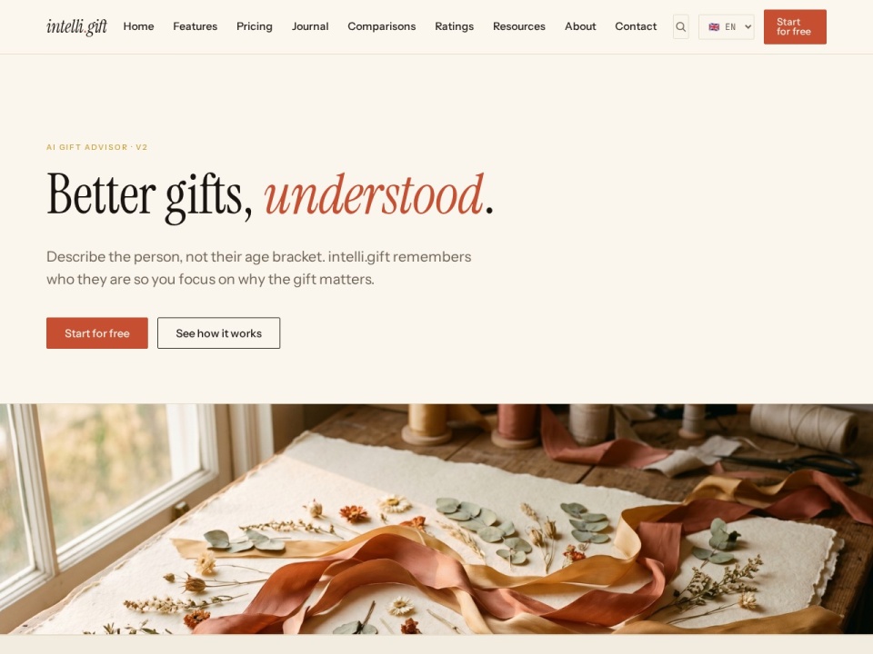 Intelli Gift preview