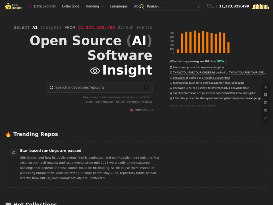 OSS Insight preview