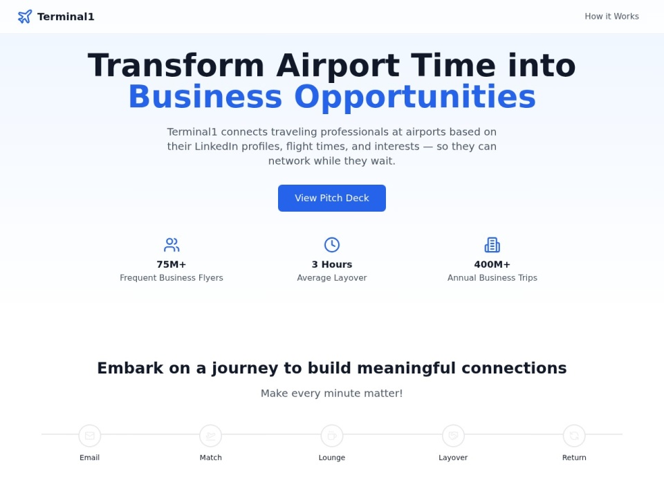 Terminal 1 preview