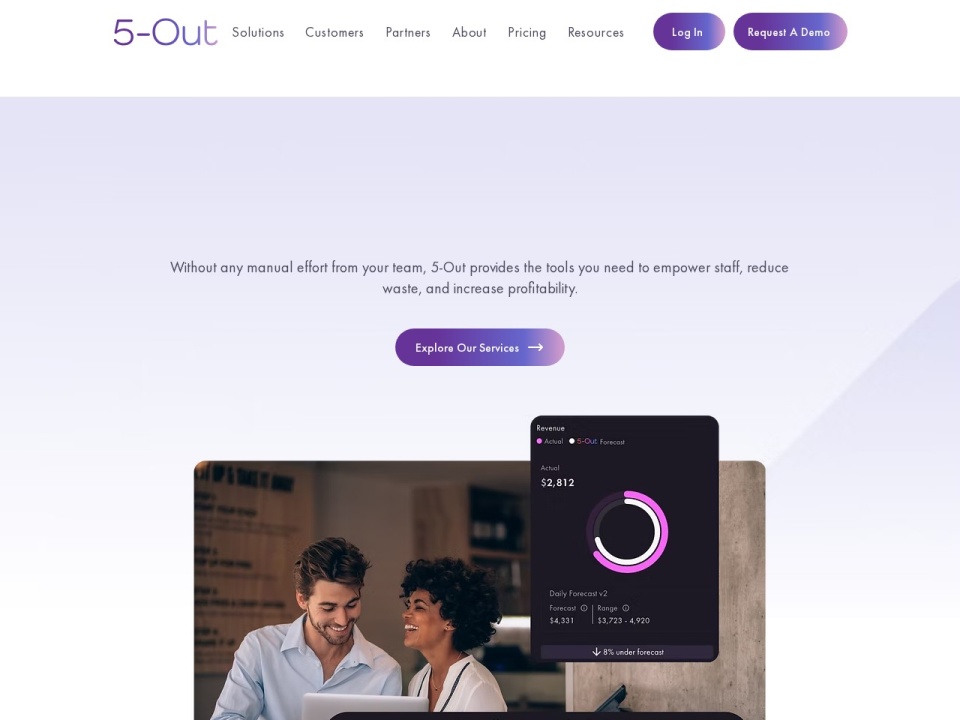 5 Out preview