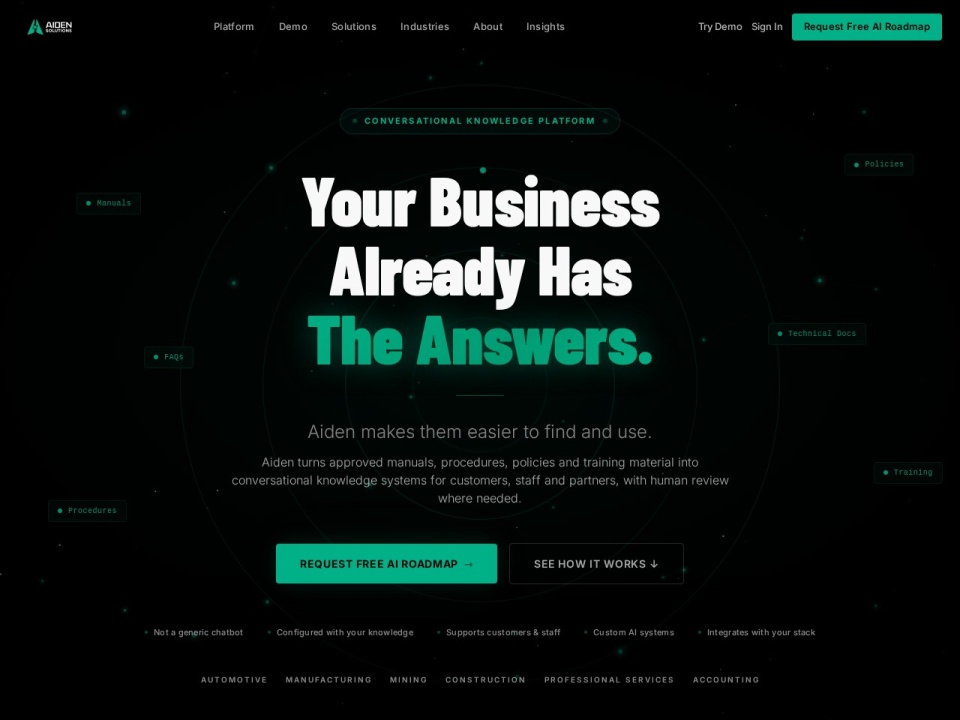 Aiden Solutions preview