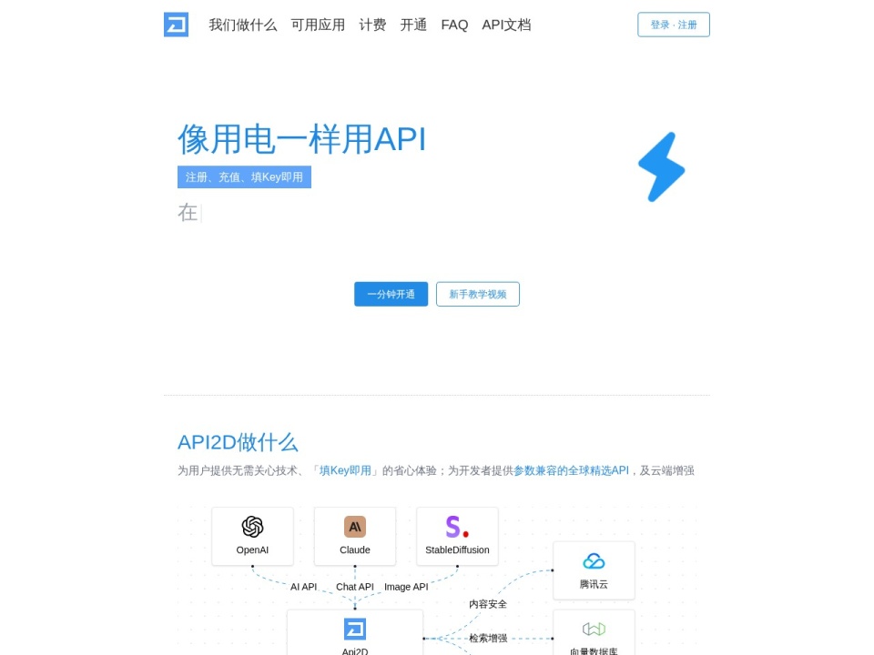 Api2d preview