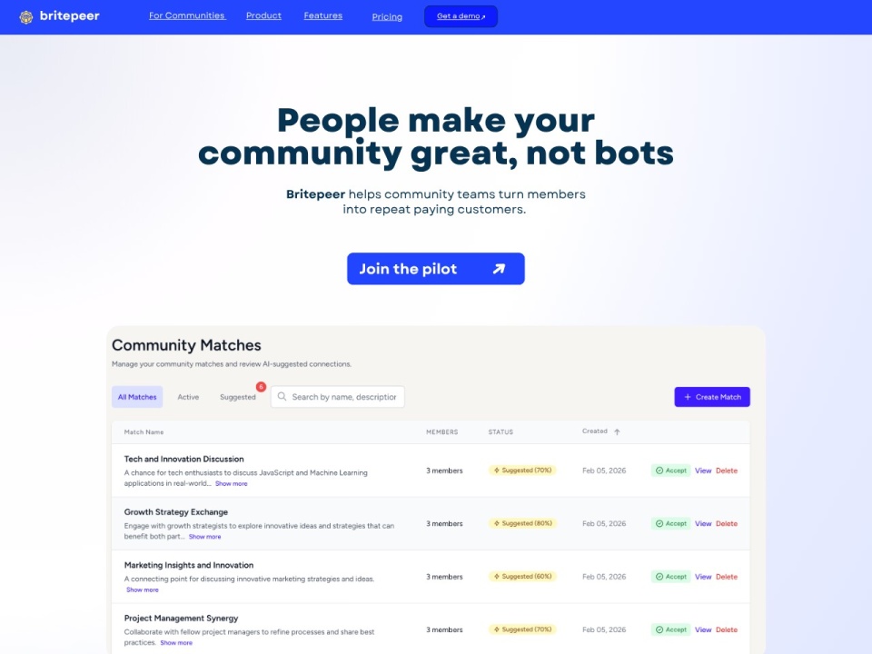 Britepeer preview