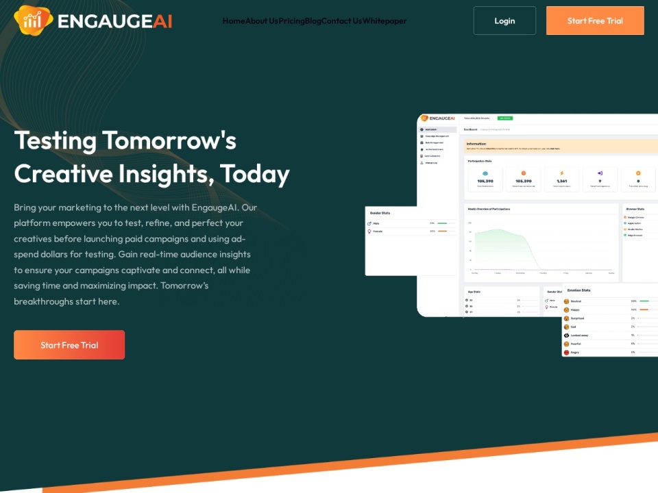 Engaugeai Test Your Ad Creatives preview