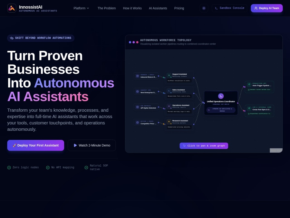 Innossistai preview