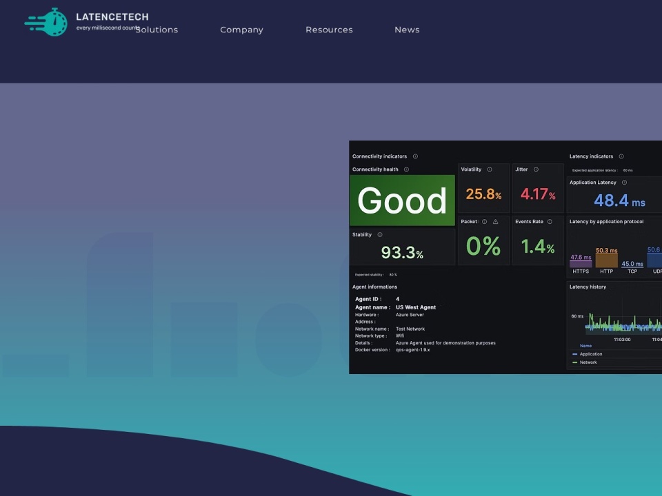 Latencetech preview