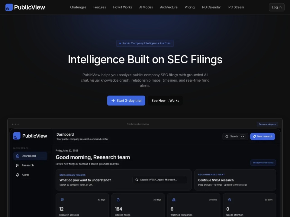 Publicview preview