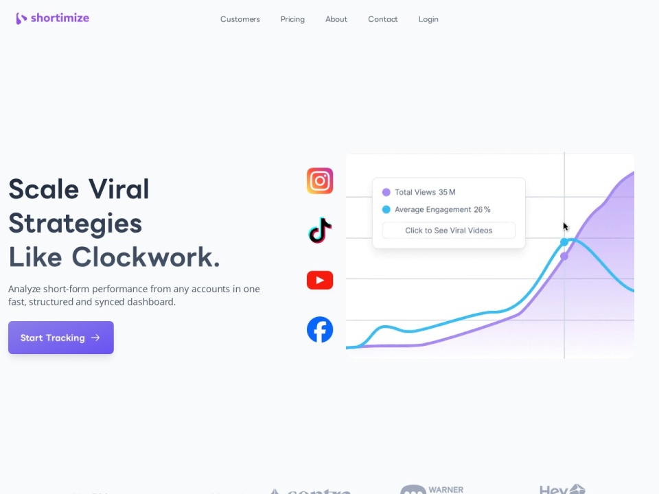 Shortimize preview